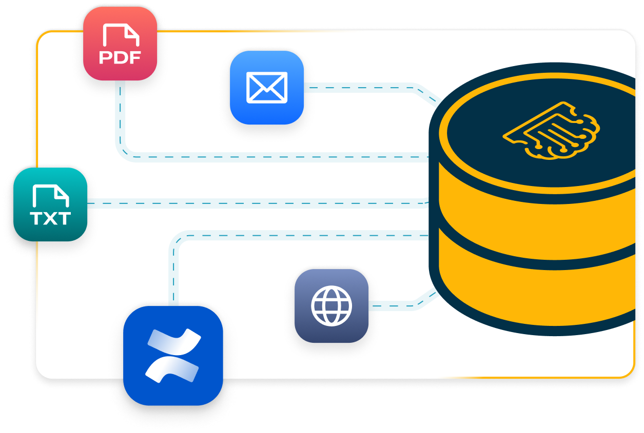 Knowledge Base Wisdom